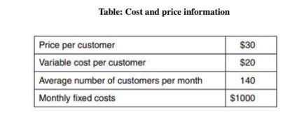 COST AND PRICE INFO.JPG