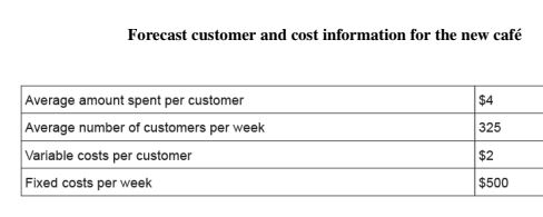 foecast customer.JPG