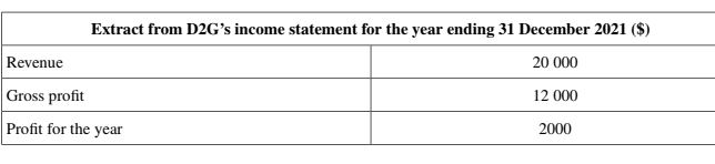 extract from d2g.JPG