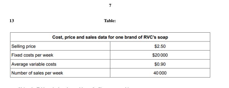 cost price and sales.JPG