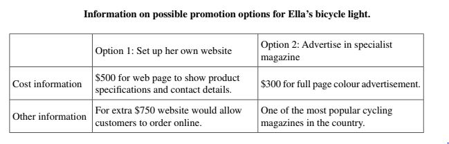 ELLAS INFORMATION.JPG